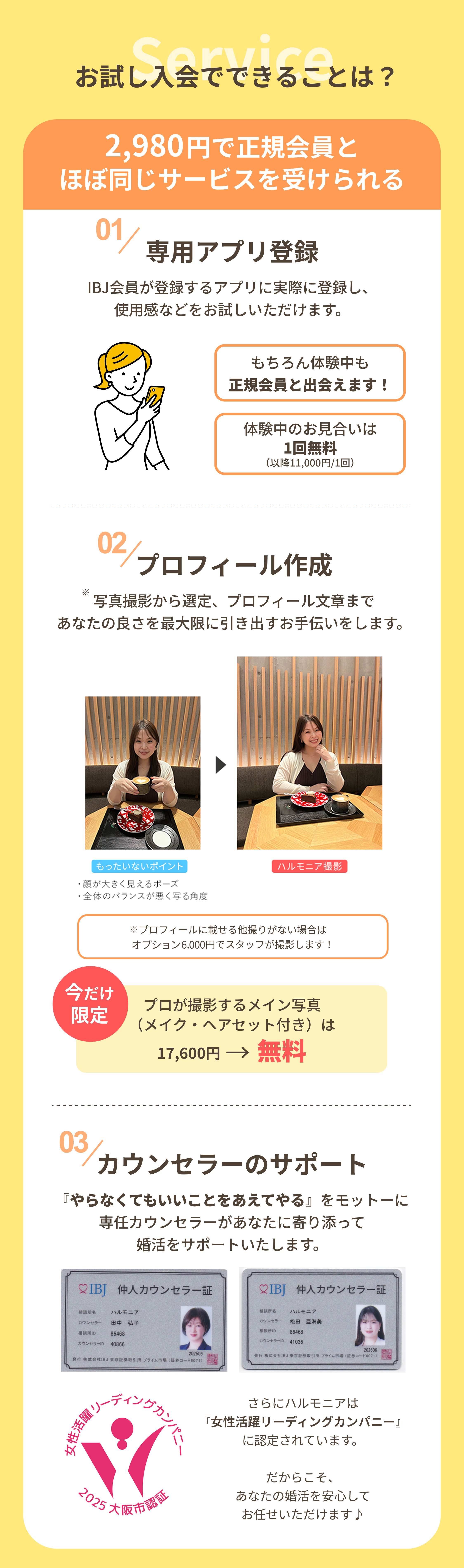 お試し入会でできることは？①2980円で正規会員と同じサービスを受けられる