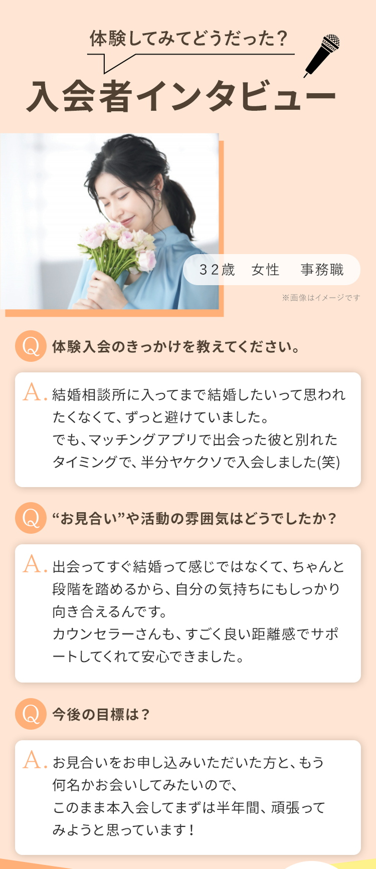 入会者インタビュー