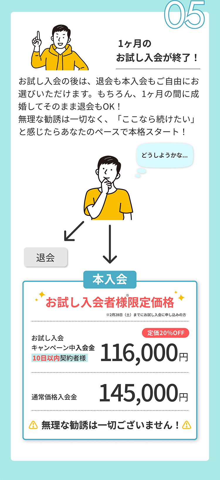 ⑤1ヶ月のお試し入会が終了！本入会か退会か選んで頂きます。