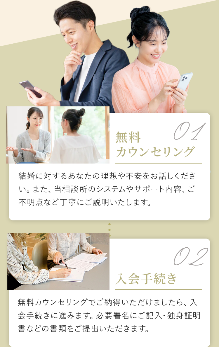 ①無料カウンセリング②入会手続き