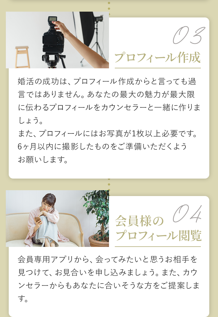 ③プロフィール作成④お相手探し