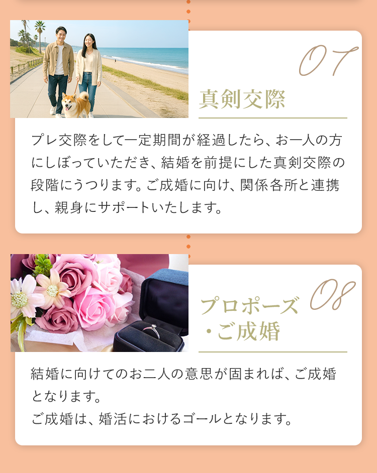 ⑦真剣交際⑧プロポーズ・ご成婚